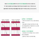 내성격과 맞는 직업 찾기!! [아이프]에서 [직무적성검사]해보세요!