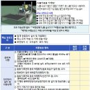 평택식품 뉴스쉐어