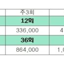 릴리잉글리시영어교습소