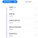 중앙1,2통마을회관 이미지