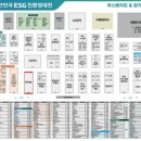 친환경클린 이미지