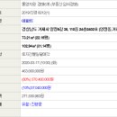 양정5길 이미지