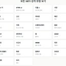 SBTI 테스트 후기 | 30대가 받은 결과는 'THAN-K 감사쟁이'