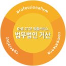 법무법인거산 이미지