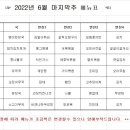 보라매동-6 이미지