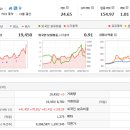 주식회사 유유테이진메디케어 이미지