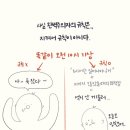 투자에진심인사람들 이미지