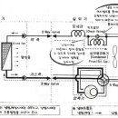 에어컨 이미지