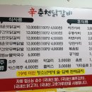 신춘천닭갈비 이미지