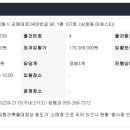 김해대로 2400번길 이미지