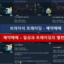 브라더트레이딩 네이버블로그