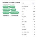 무료 블로그지수 분석 판다랭크 AI자동화
