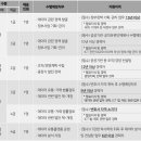 한국자격심사진흥원 이미지