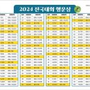 브라보퍼블릭스크린골프동두천