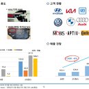 (주)삼화전기 이미지