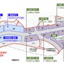 용산 선인전자상가 이미지