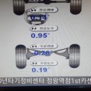 1st 카센타 이미지