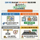 김해골든루트일반산단 -2　 이미지