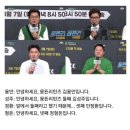 제작발표회에서 MC에게 고자질하면서 서로 싸우는 JTBC ＜뭉뜬리턴즈＞ 멤버들.jpg 이미지