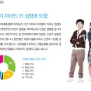 엔비테라피
