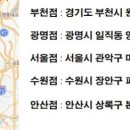 일루스터 이미지