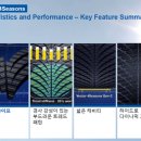 타이어코리아(양평) 이미지