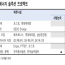가온엔지니어링 이미지