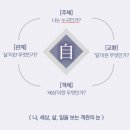 마이다스원 이미지