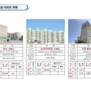 산천투자개발