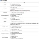 (12/19)크리스마스 캔들 이미지