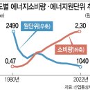 유환산업 이미지