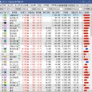 대성종합가스 이미지