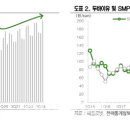 (주)신영에너지 이미지