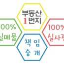 홍대코오롱공인중개사사무소 네이버블로그
