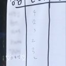 한양지물