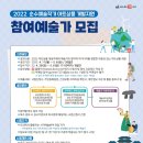 순수아트