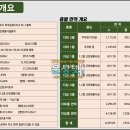 퍼스트메디칼 이미지