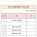 2025년 3월 9일 주일 1부예배 콘티 이미지