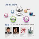 별내고등학교 이미지