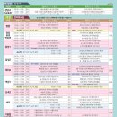 스마트폰&인터넷기초(목) 이미지