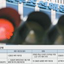 워크아웃플랜