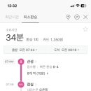 수정환경 이미지