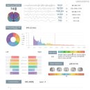 십장생한의원 이미지