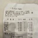 신용산역 2번 출구 이미지