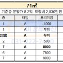 강부동산공인중개사사무소 네이버블로그