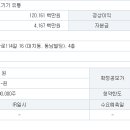 동국생명과학 주식회사 이미지