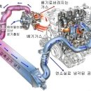 HSK모터스 이미지