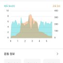 거문중초도분교장 이미지