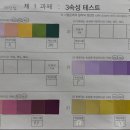 기사 삼속성 재작업 이미지