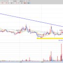 (주)화신이엔지 이미지